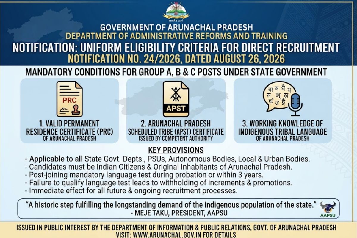 Arunachal Pradesh enforces mandatory PRC, APST and tribal language for recruitment